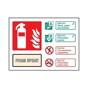 Bull 31234D Foam Extinguisher Safety Sign, Photoluminescent Rigid 100x150mm