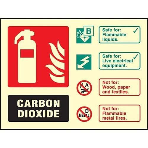 Bull 31235D CO2 Extinguisher Safety Sign, Photoluminescent Rigid 100x150mm