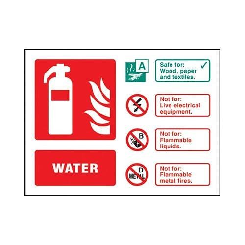 Bull 11237D Extinguisher Water Sign 150x100