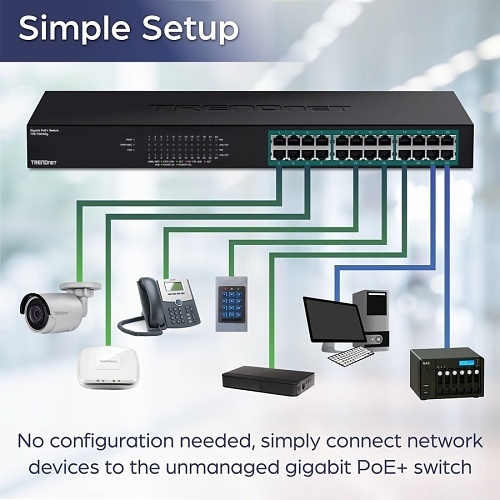 Image of TPE-TG240G-UK